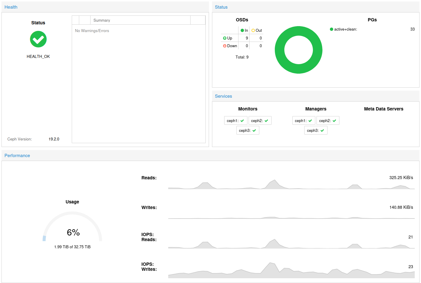 screenshot of our system status monitor