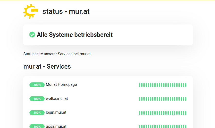 Neue Statusseite ist online!