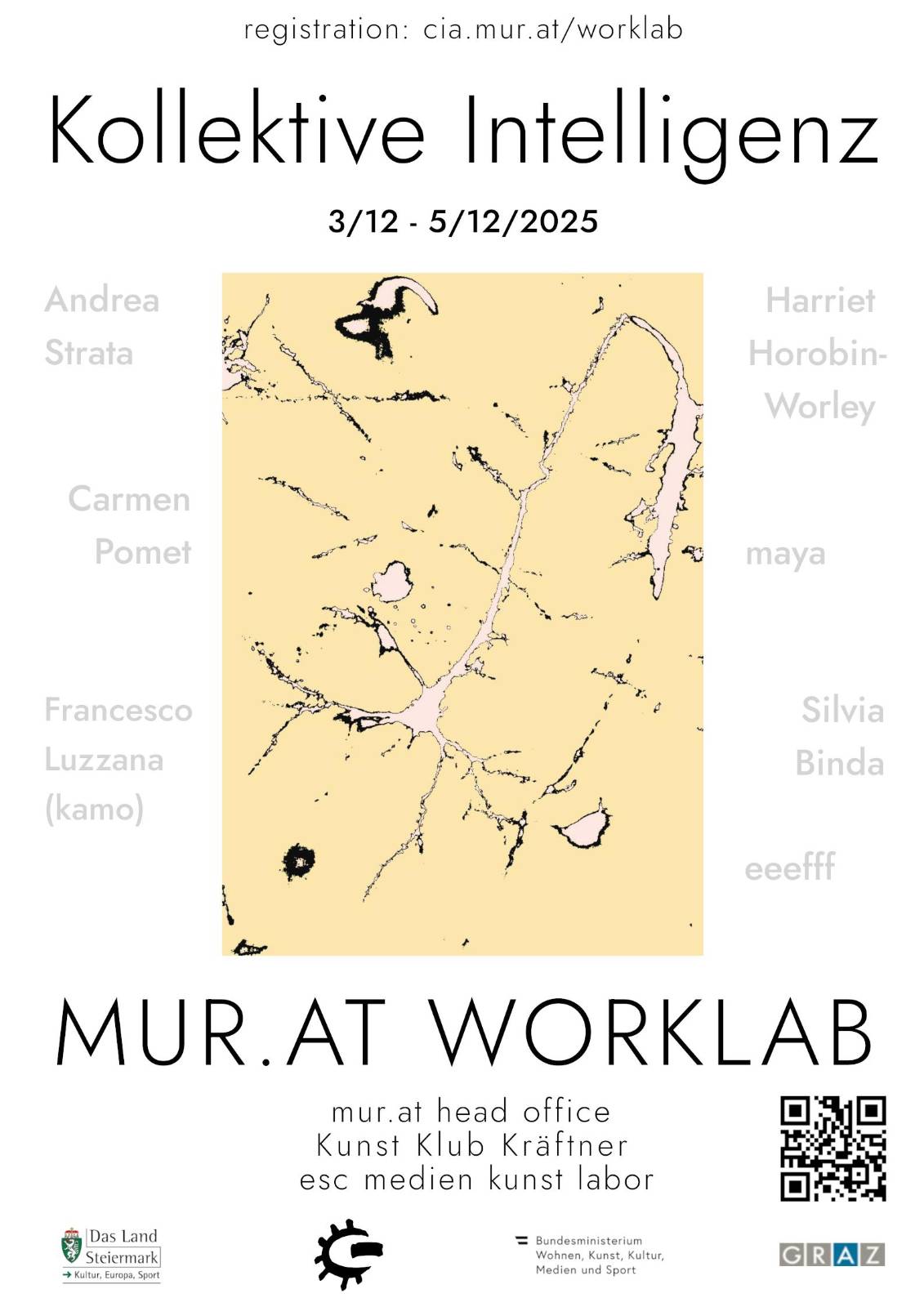 Worklab 2025